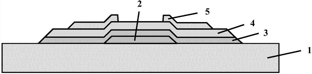 Calcium-doped zinc oxide thin film transistor and manufacturing method thereof