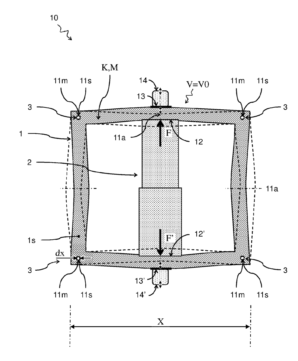 Actuator module for actuating a load