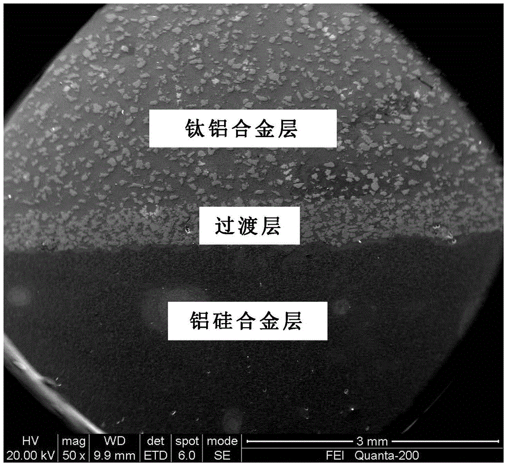 Double-layer titanium aluminum/aluminum silicon composite material as well as preparation method and application thereof