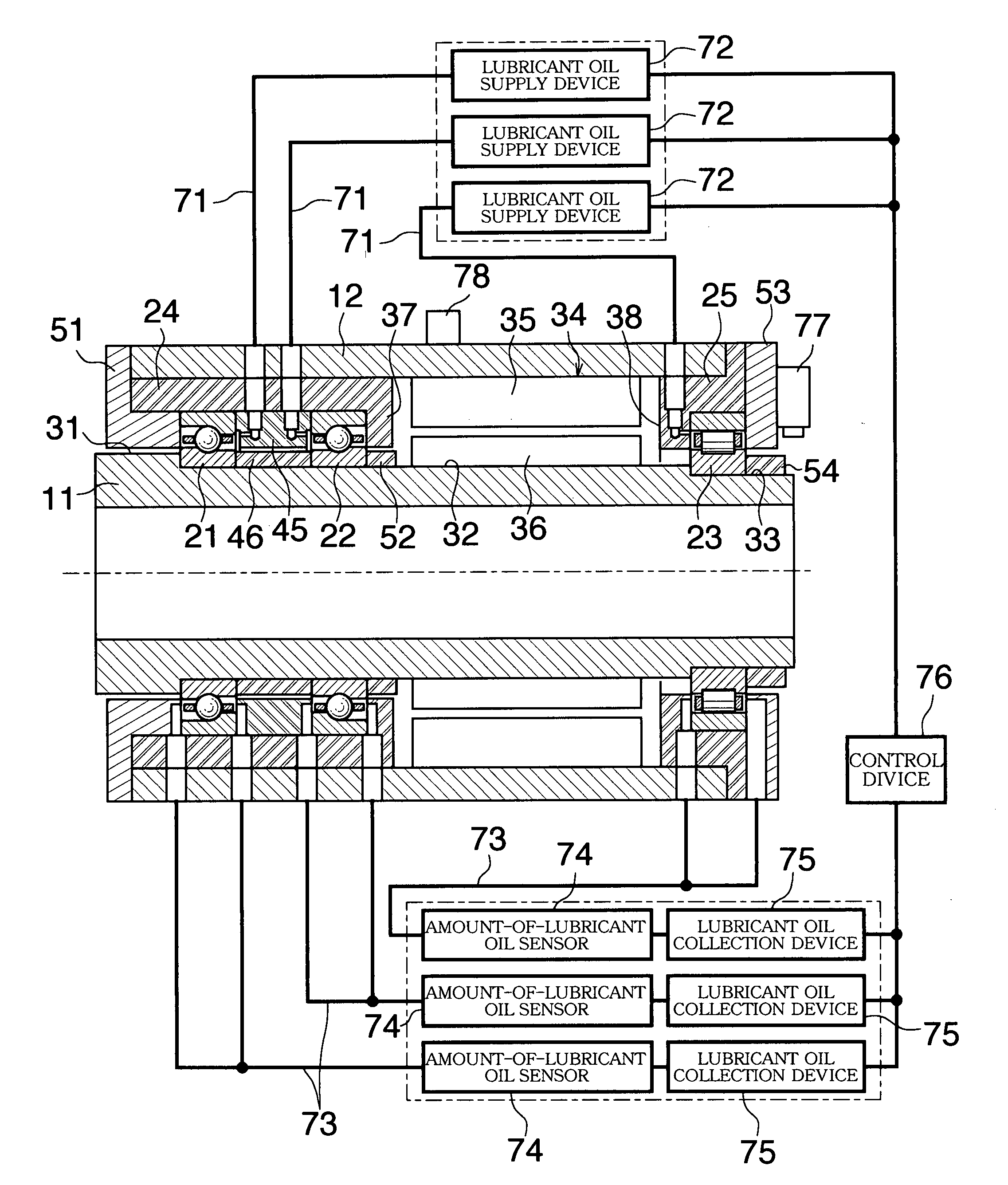 Main-shaft lubrication device