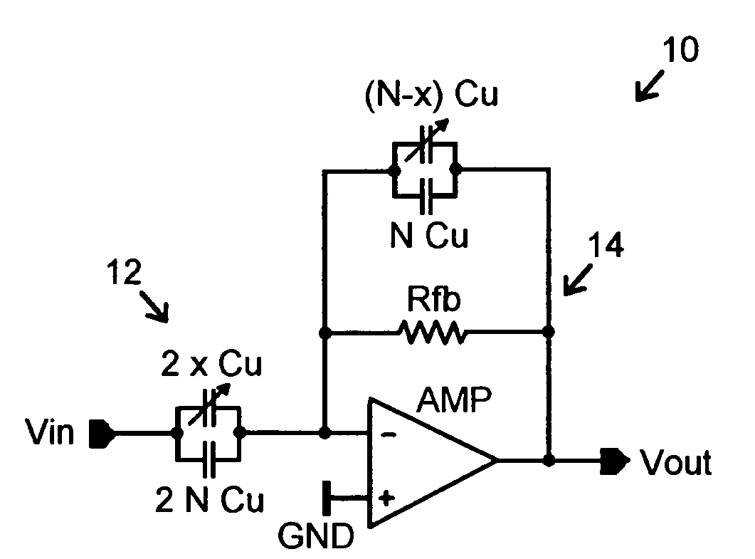 Circuit configuration having a feedback operational amplifier