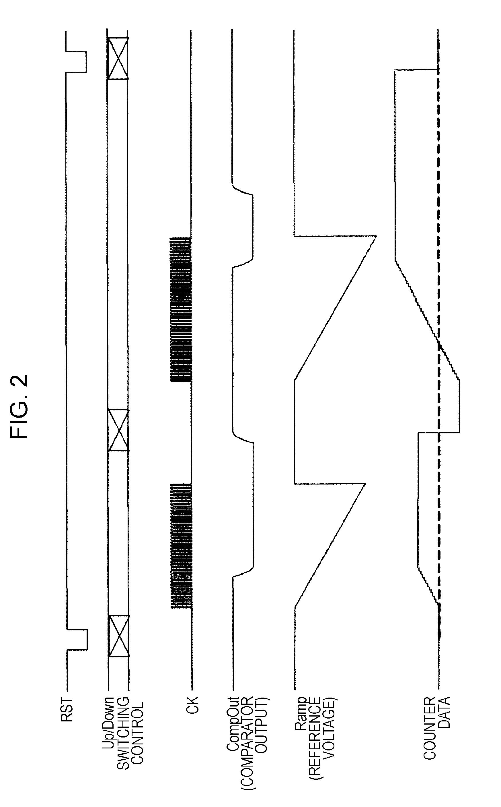 A/d conversion circuit, solid-state image sensor, and camera system