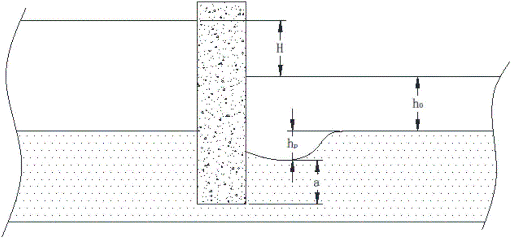 Method for constructing foundation base of junction dam
