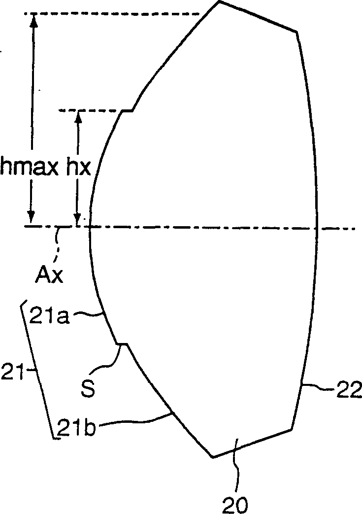 Objective lens for optical pickup