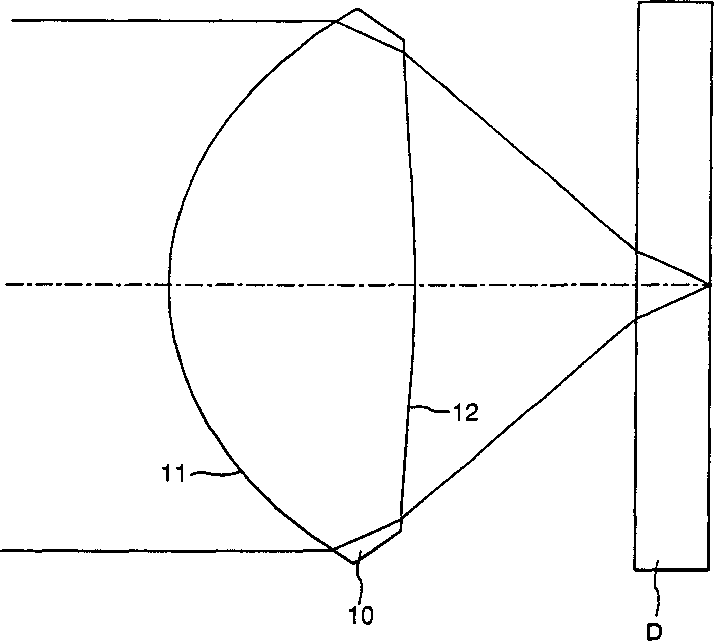 Objective lens for optical pickup