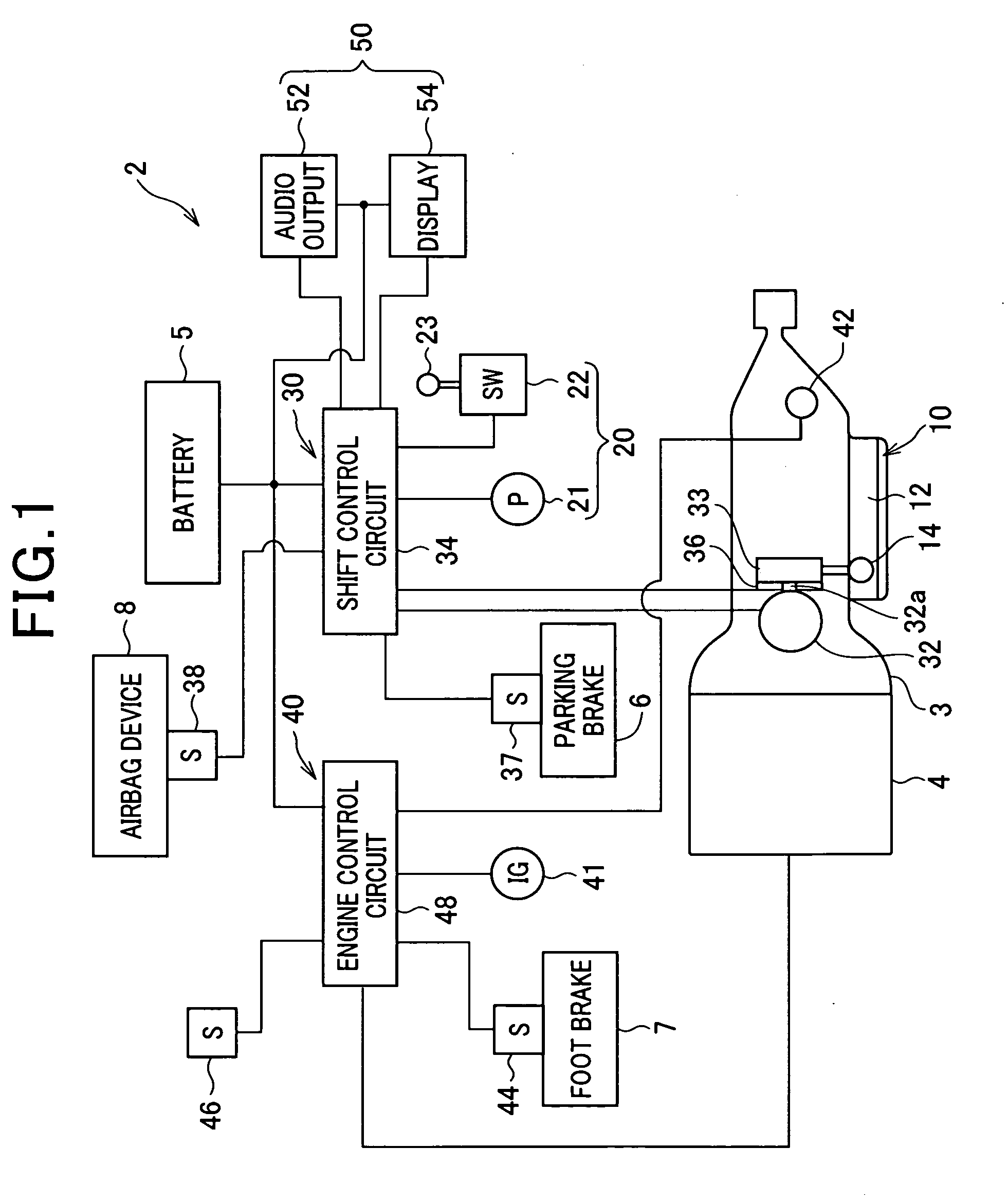 Shift-by-wire control system for vehicle automatic transmission