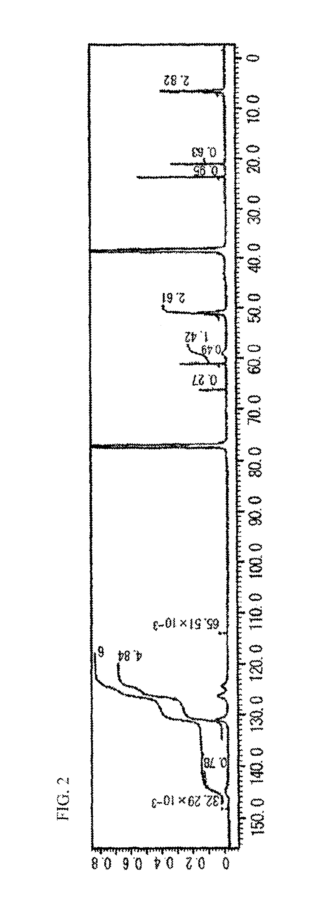 Metal fine particle association and method for producing the same