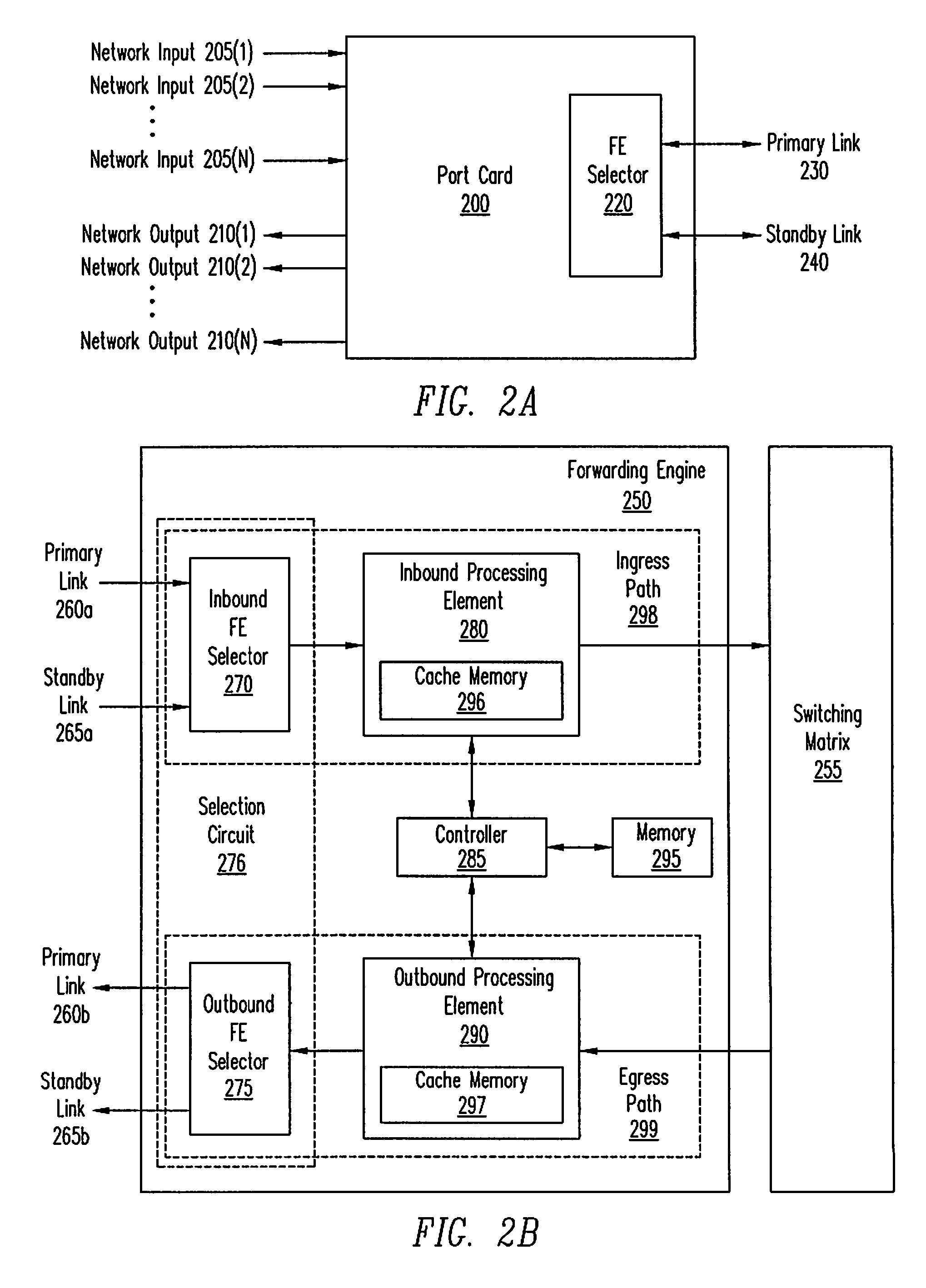 Method and system for optimized switchover of redundant forwarding engines