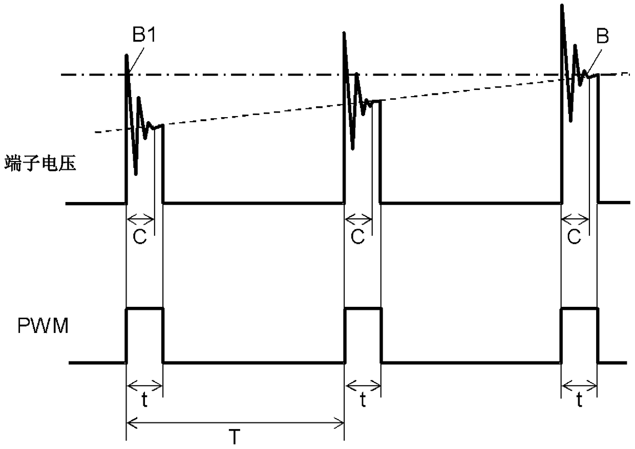 Motor drives and electrical equipment using them