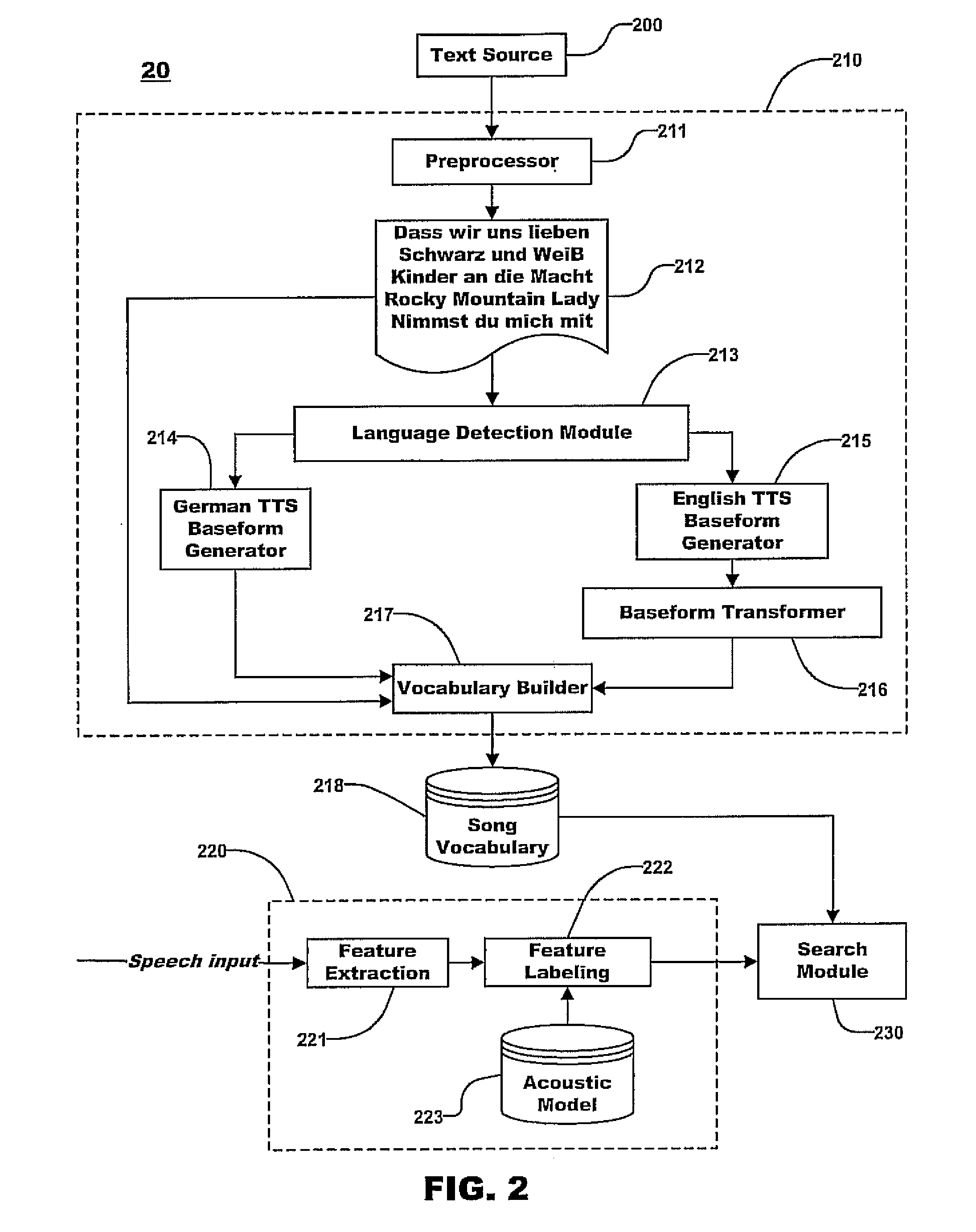 Systems and methods for building a native language phoneme lexicon having native pronunciations of non-natie words derived from non-native pronunciatons