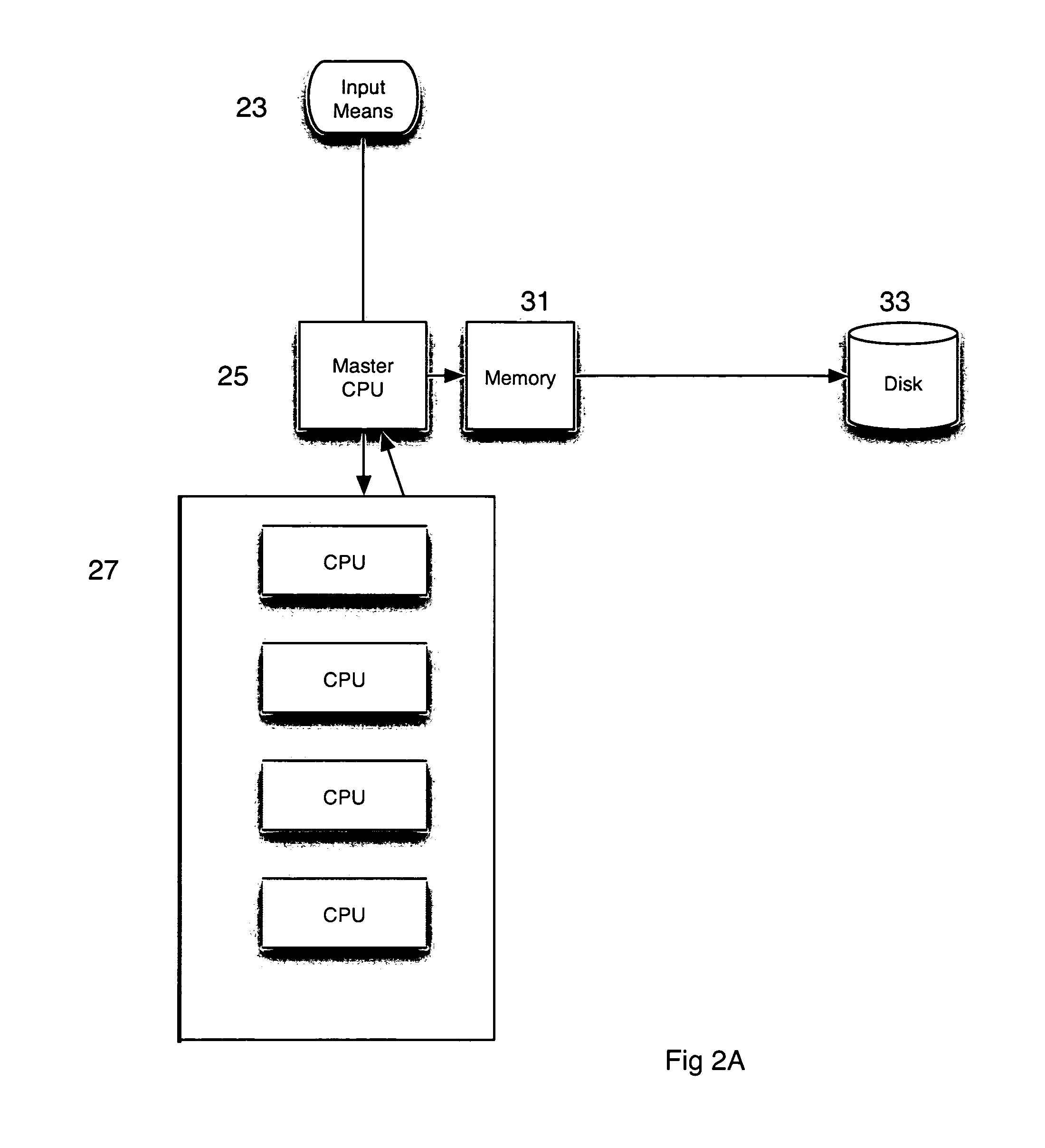 Method and system for high speed and low memory footprint static timing analysis