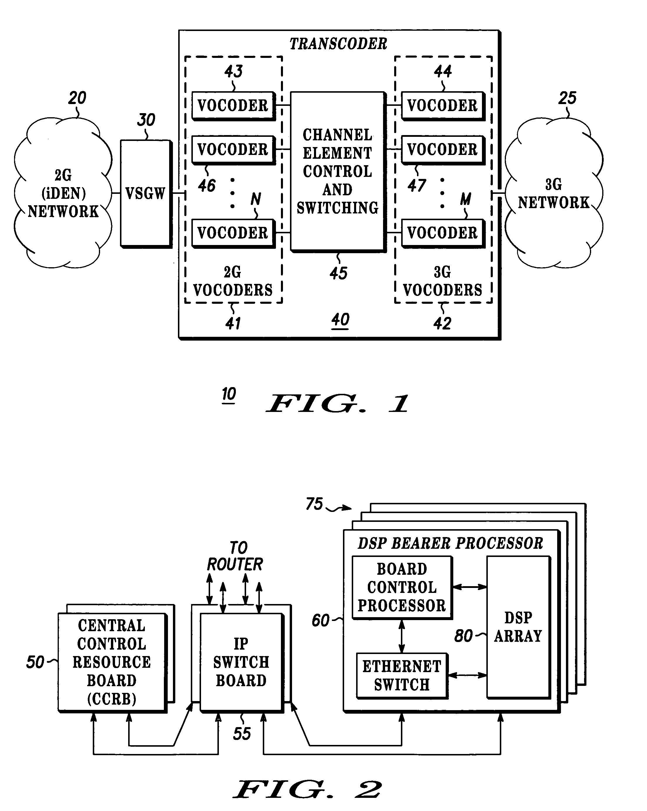 Method for assigning transcoding channel elements
