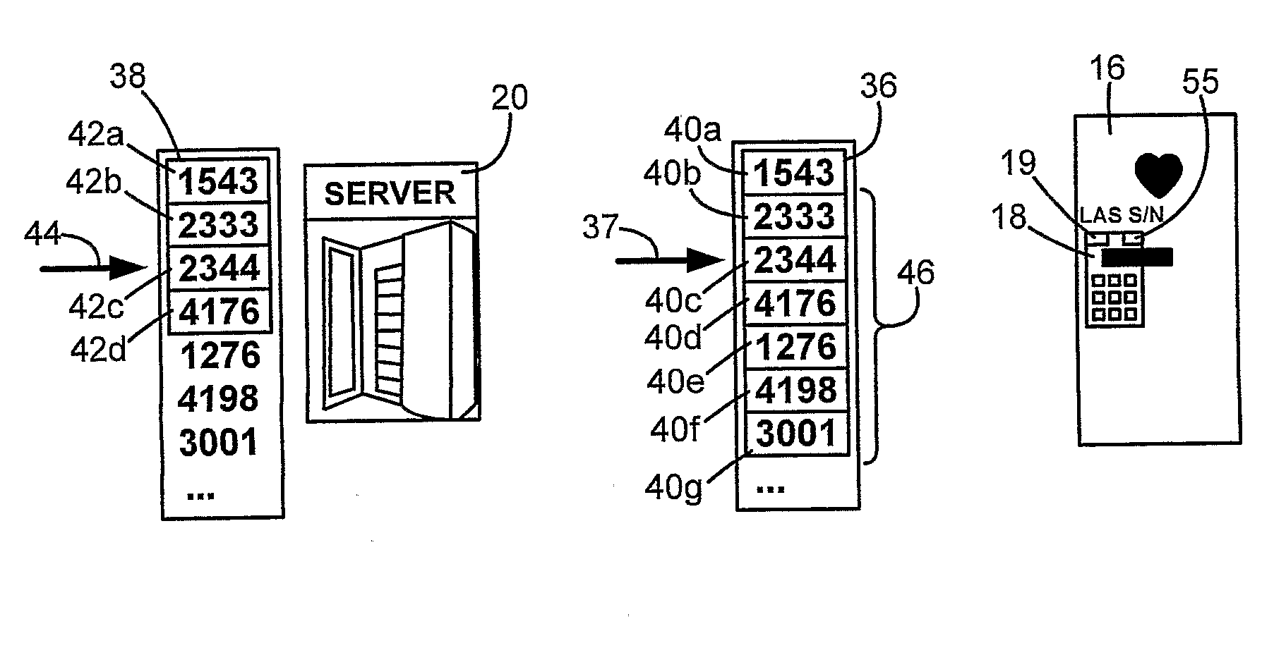 Method of Gaining Access to a Device