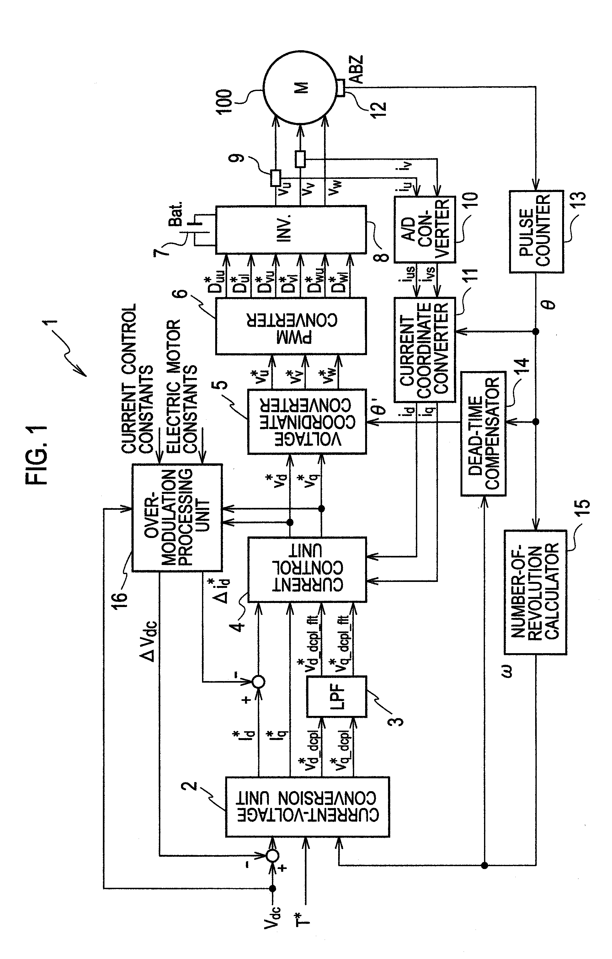 Control device for electric motor and control method for electric motor