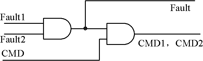 Method for implementing alternating current-direct current (AC-DC) general solid state power controller and controller