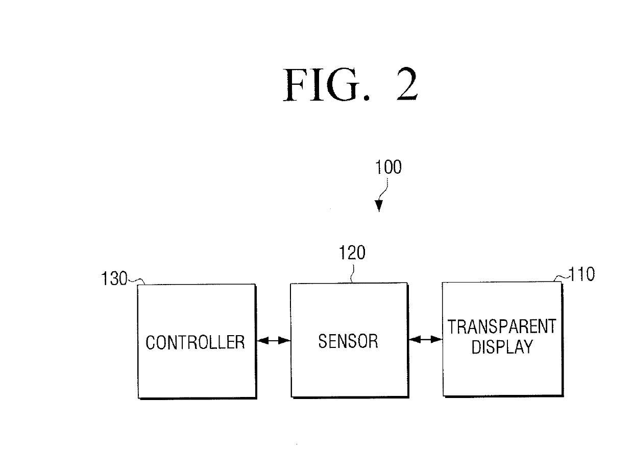 Transparent display apparatus and method thereof