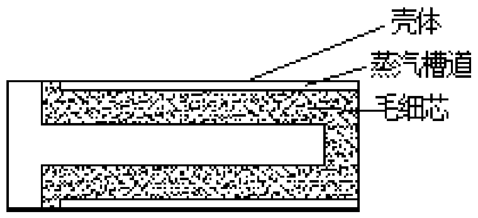 Positive pressure-resistant, high-power flat-plate evaporator, its processing method, and flat-plate loop heat pipe based on the evaporator