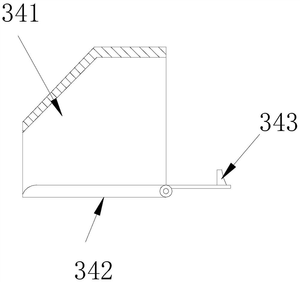 Auxiliary material adding equipment for food production