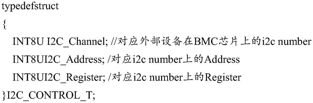 Method, device and equipment for adapting to external equipment, and storage medium