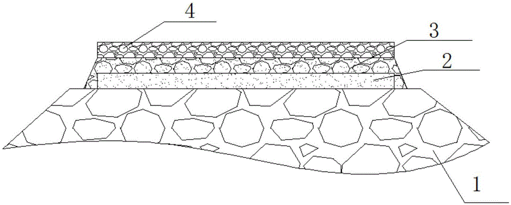 Railroad bed waterproof structure and pavement method thereof