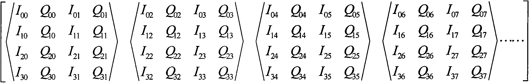 Multi-antenna codebook selection modulating method for overcoming weak scattering