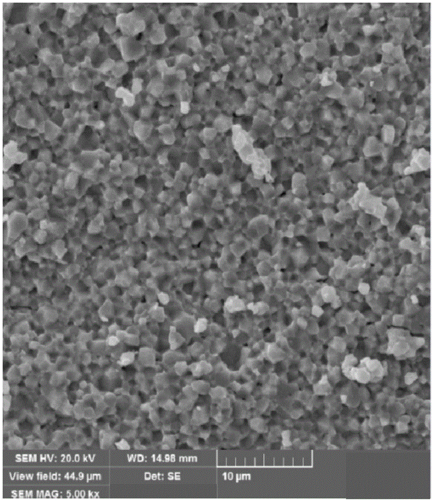 Nano ferrite material, and preparation method thereof