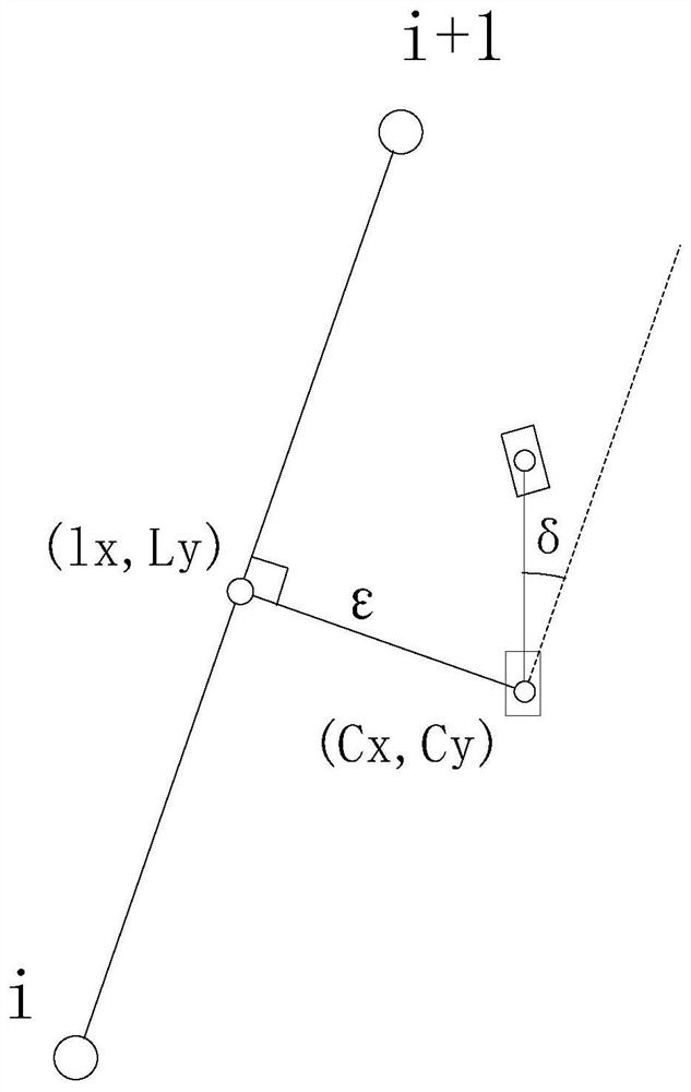 A Time-Consistent Local Path Planning Method for Unmanned Vehicles