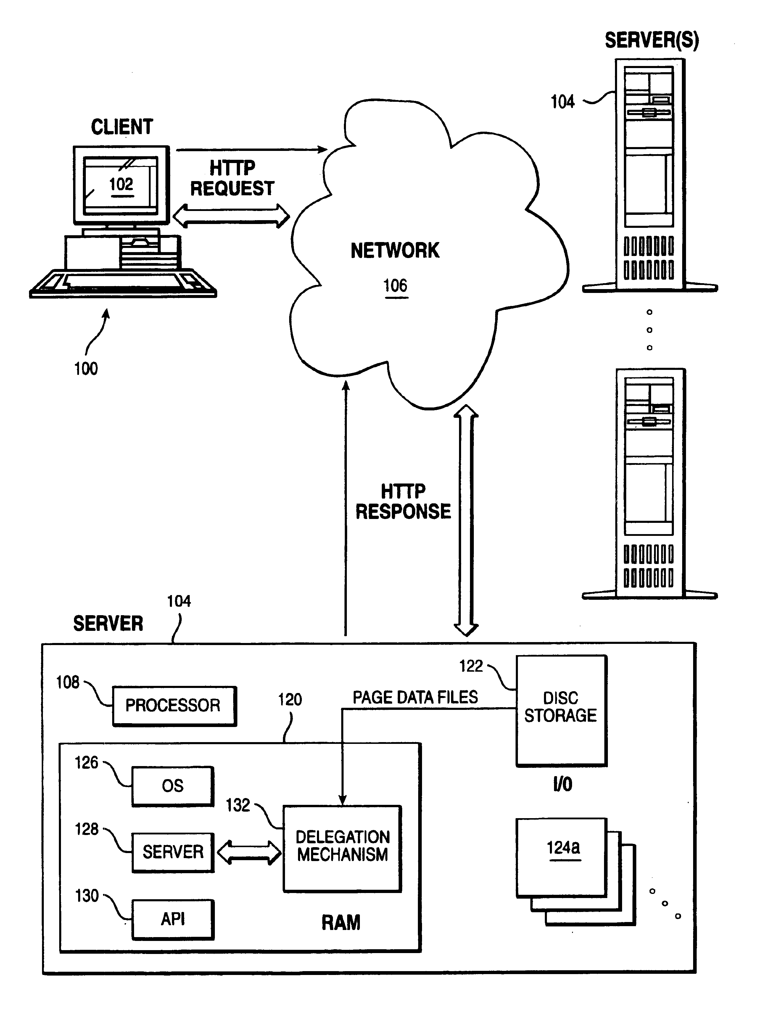 Method of enabling an intermediary server to impersonate a client user's identity to a plurality of authentication domains