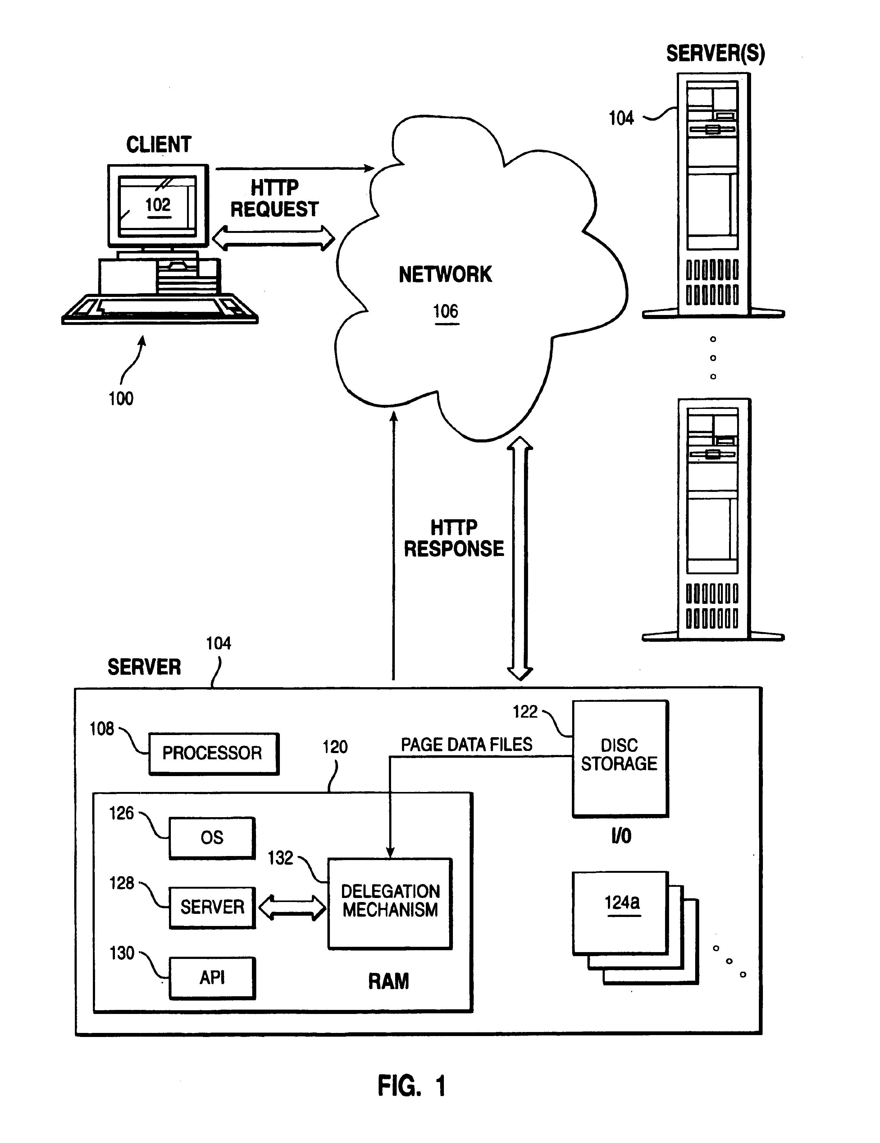 Method of enabling an intermediary server to impersonate a client user's identity to a plurality of authentication domains