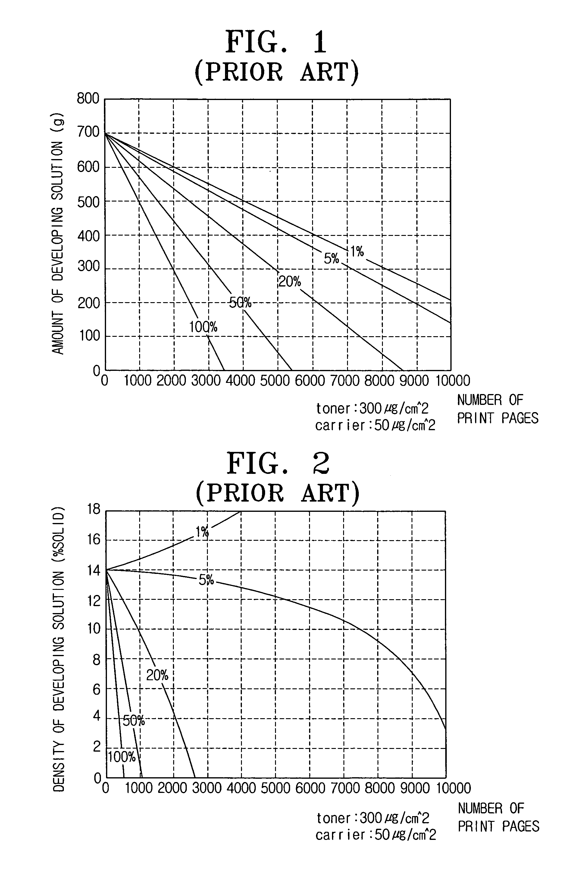 Wet electrophotographic image forming apparatus and method for controlling the same