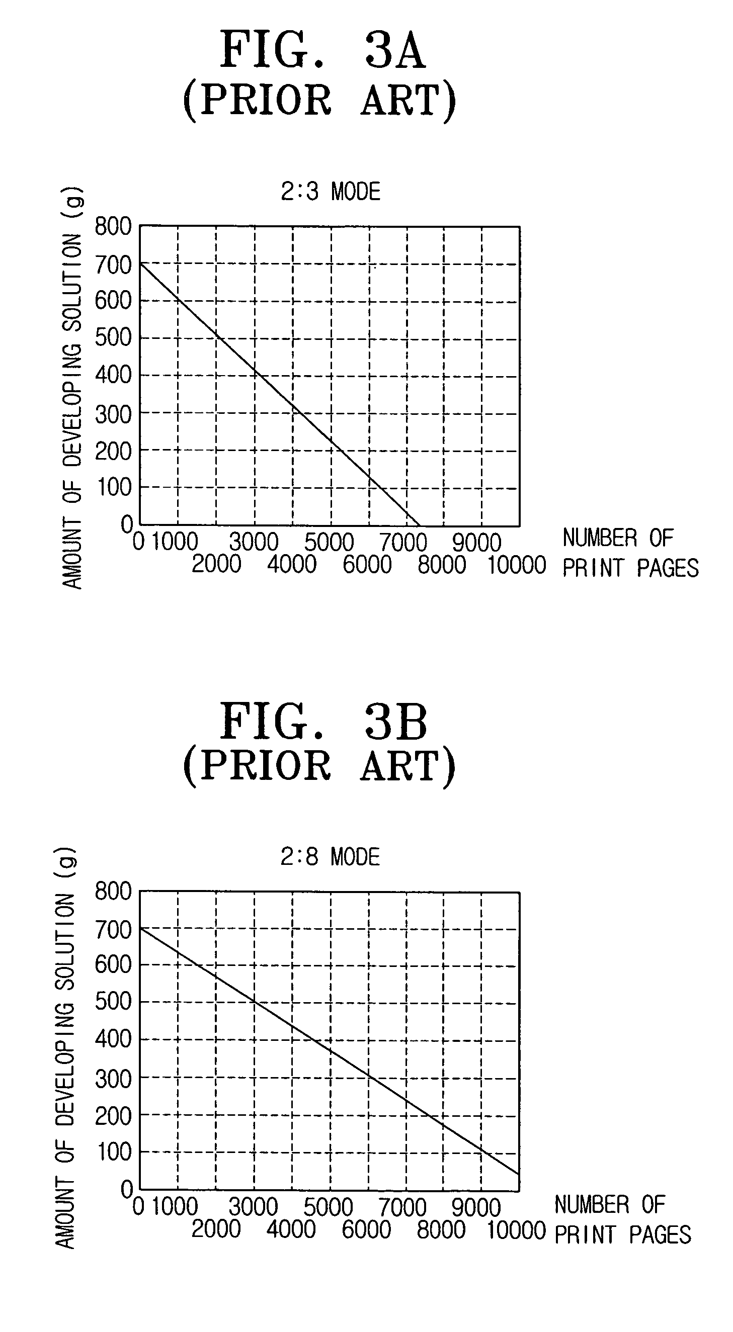 Wet electrophotographic image forming apparatus and method for controlling the same