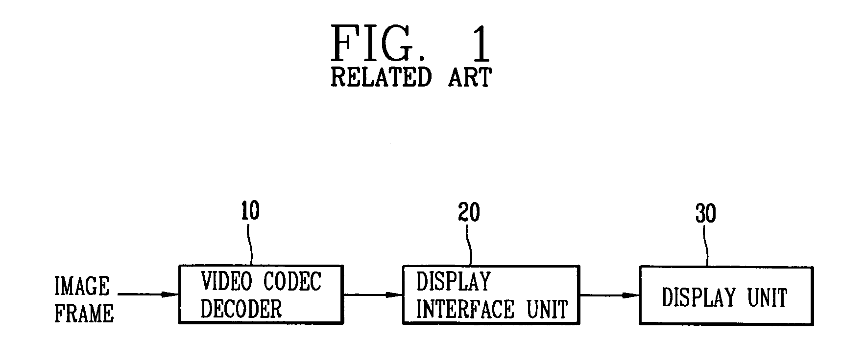 Image block error concealing apparatus and method using weight filtering in mobile communication system