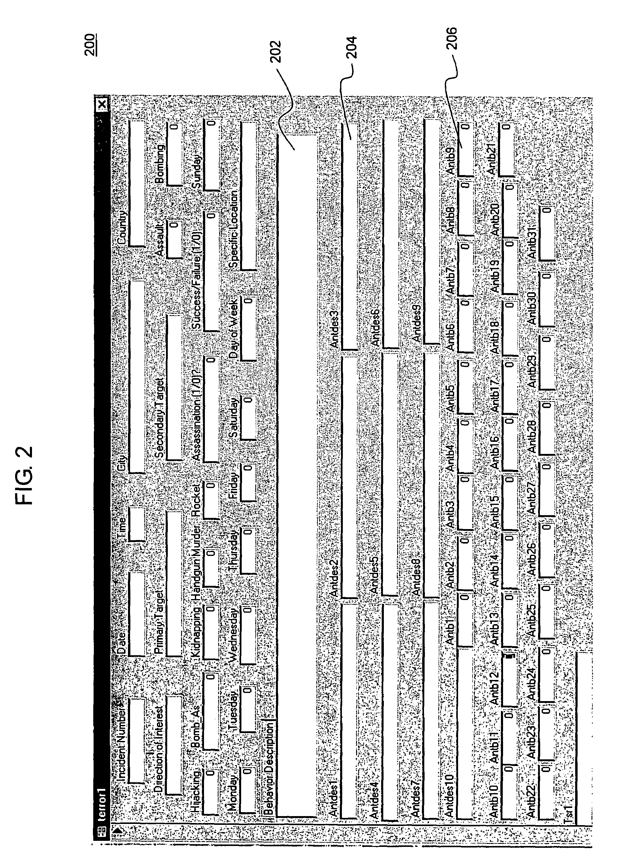 Method of and apparatus for automated behavior prediction