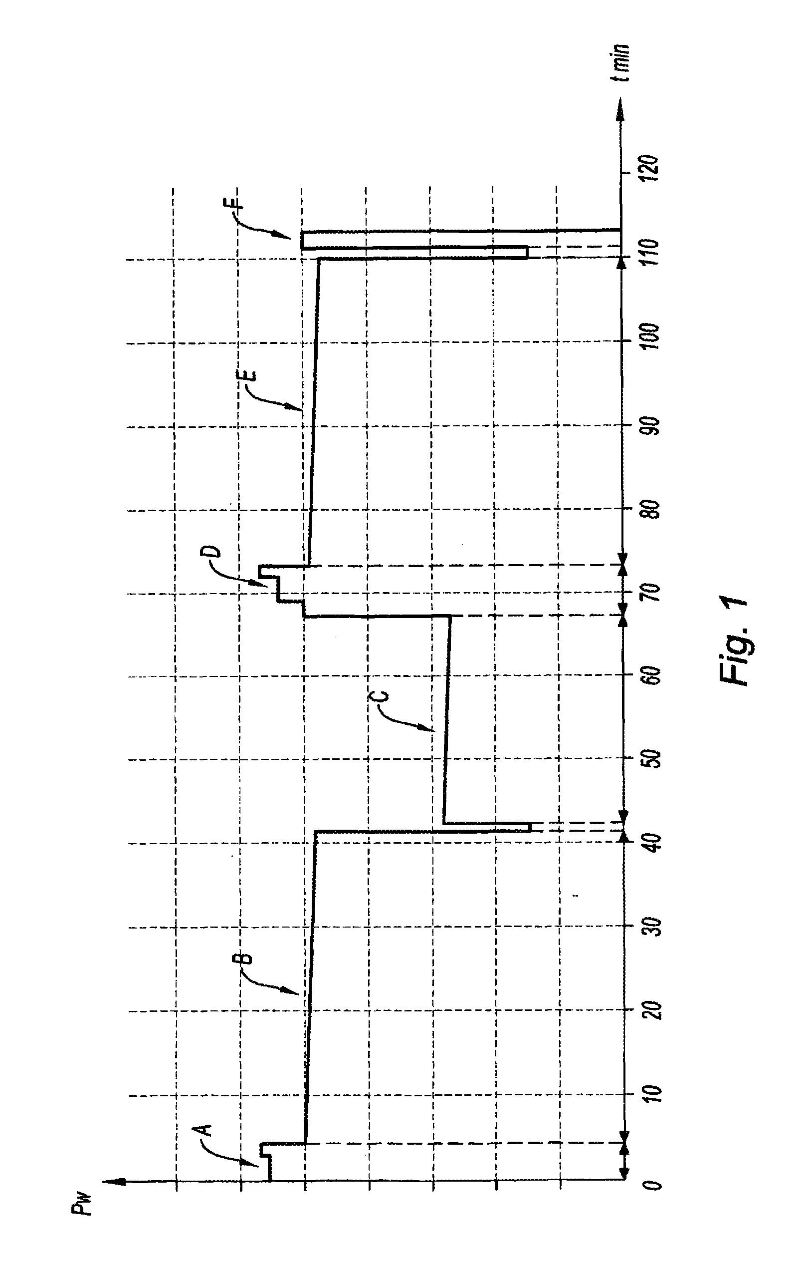 Method of optimizing the specific fuel consumption of a twin engine helicopter and twin engine architecture with control system for implementing it