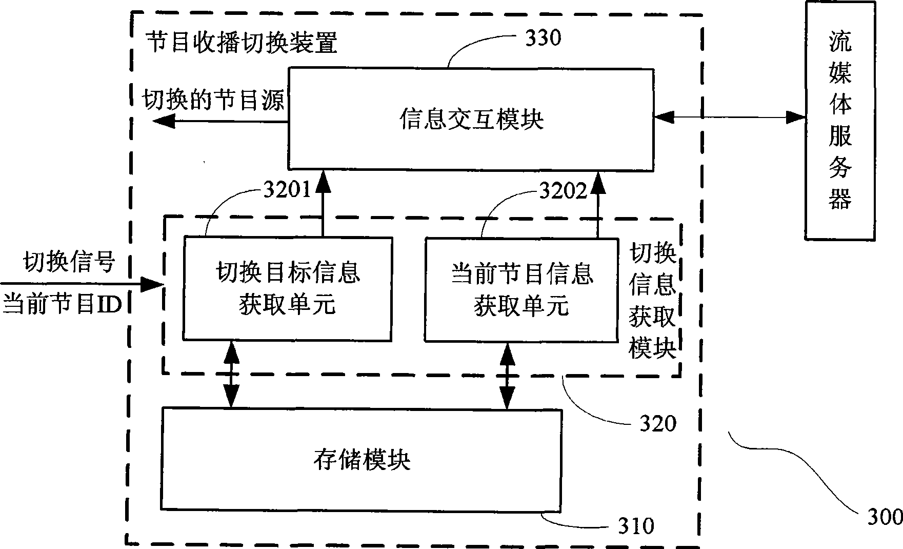 Method and apparatus for receiving and playing multimedia program by mobile terminal