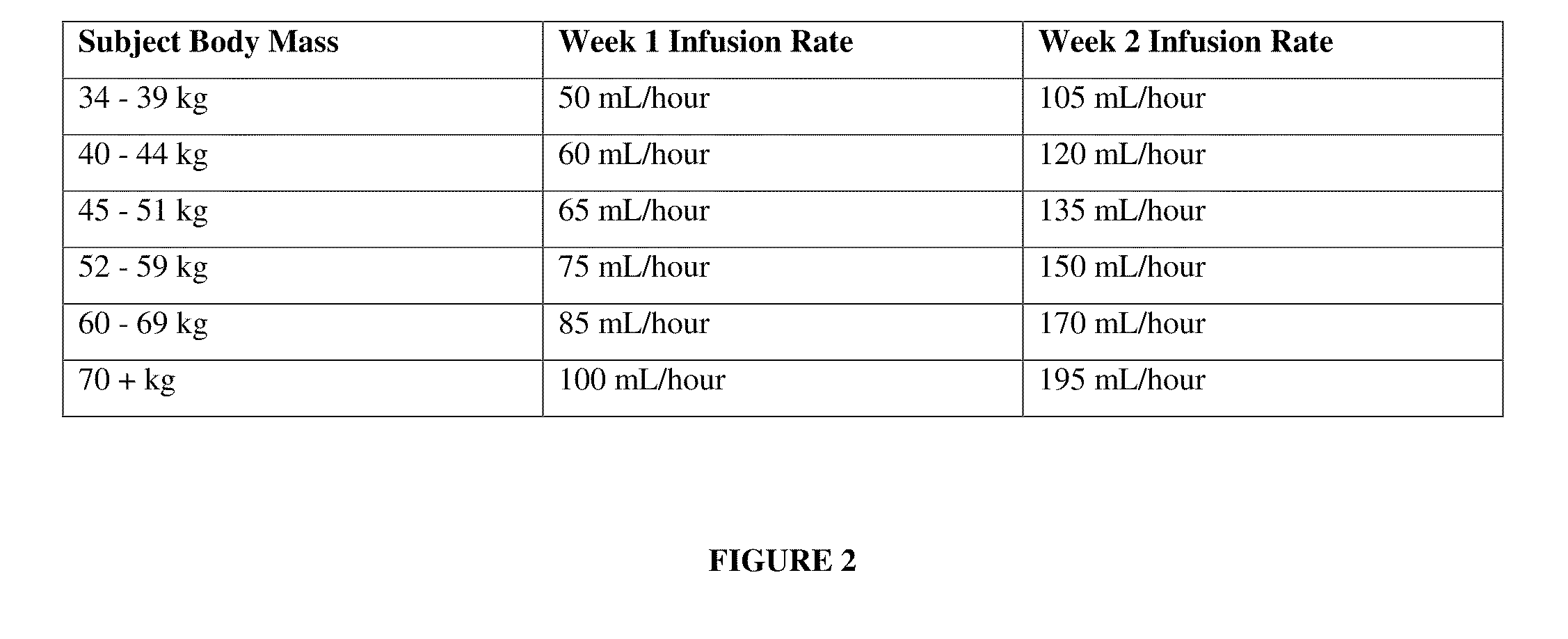 Nutritive compositions and methods of using same