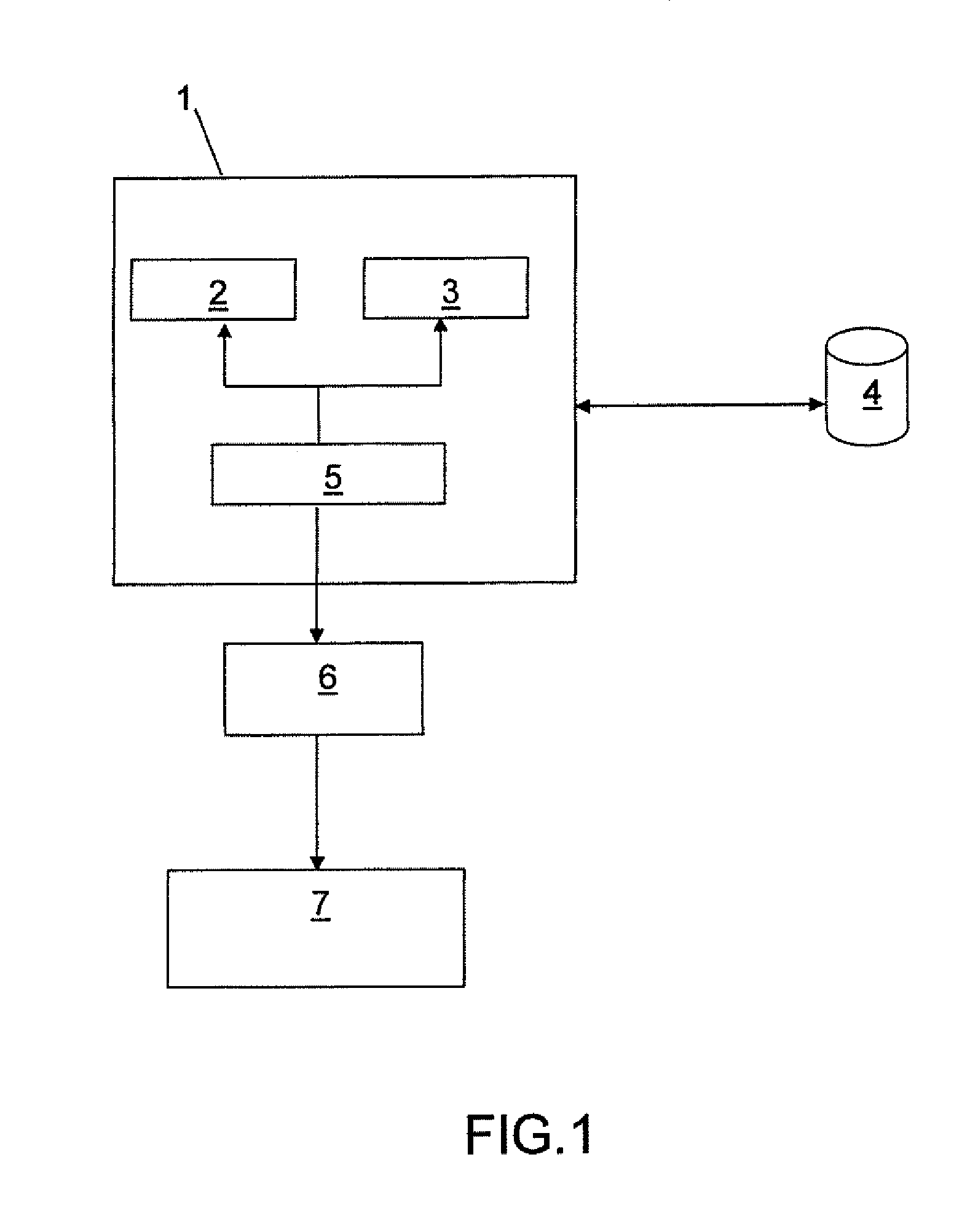 Method for stable and linear unsupervised classification upon the command on objects