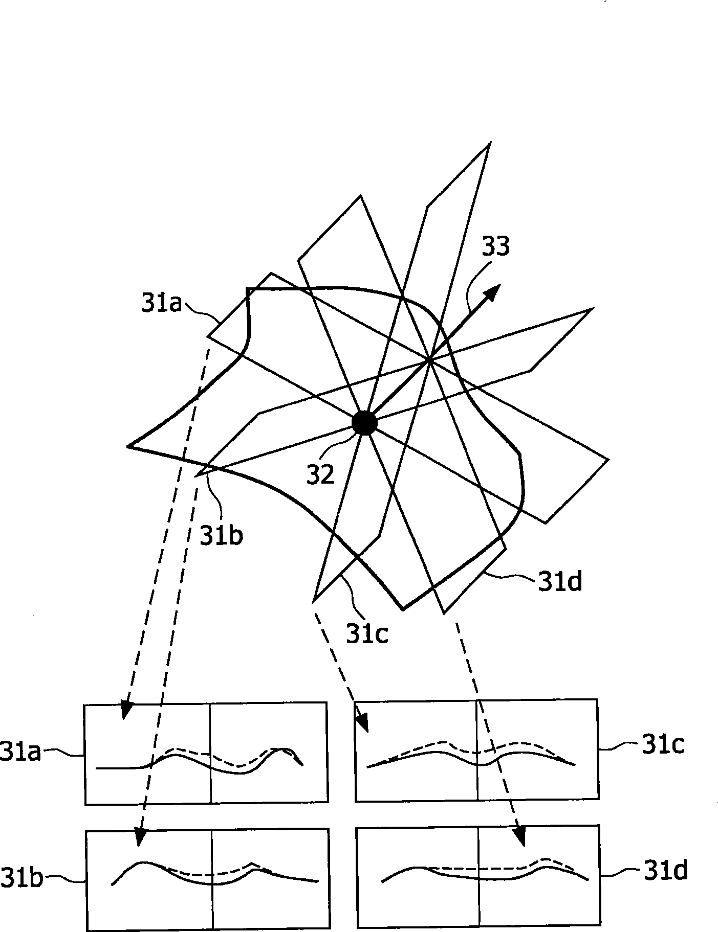 A method, apparatus, system and computer-readable medium for interactive shape manipulation