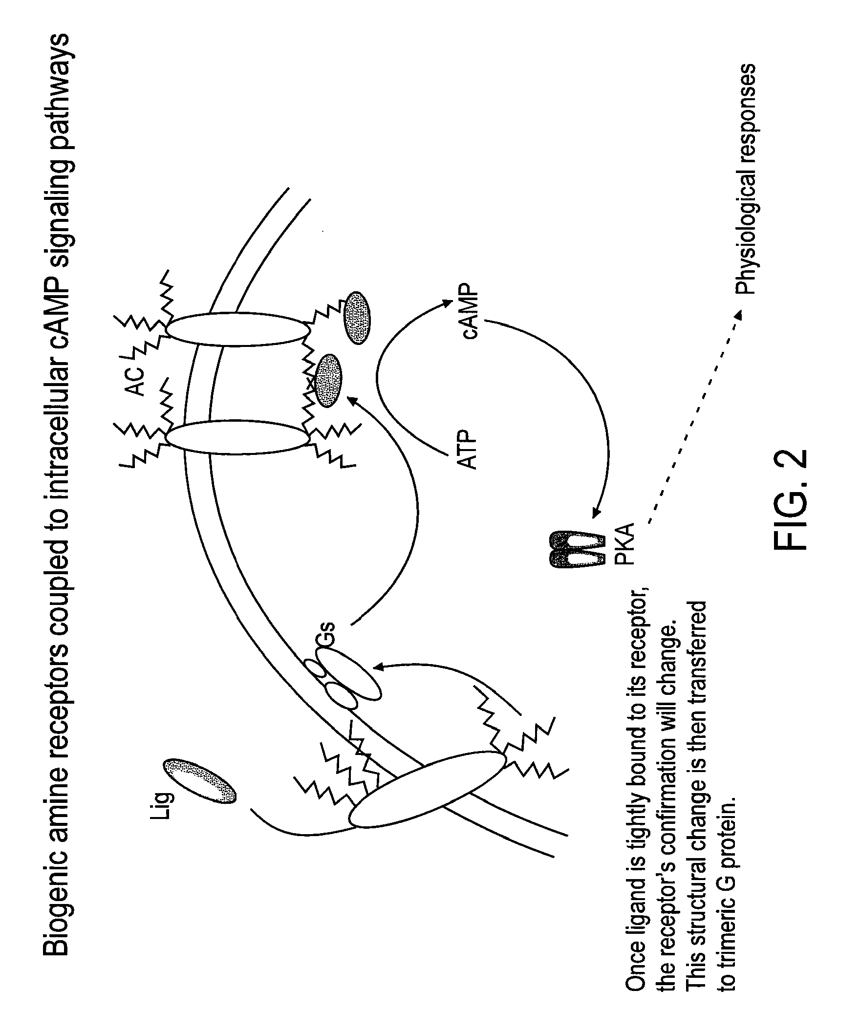 Pest control compositions and methods