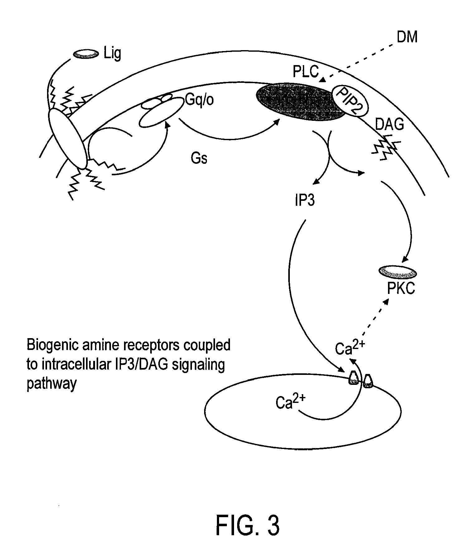 Pest control compositions and methods