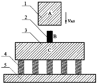 Method for testing absorption energy of ore by using drop hammer impact