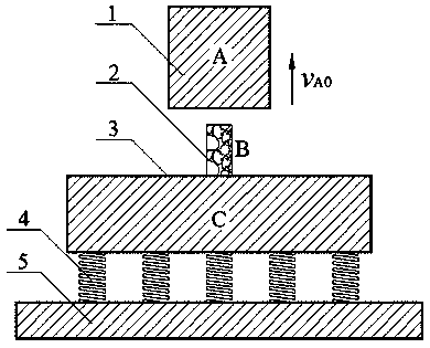 Method for testing absorption energy of ore by using drop hammer impact