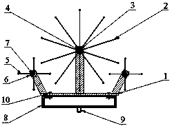 Rotary cage type bird control device