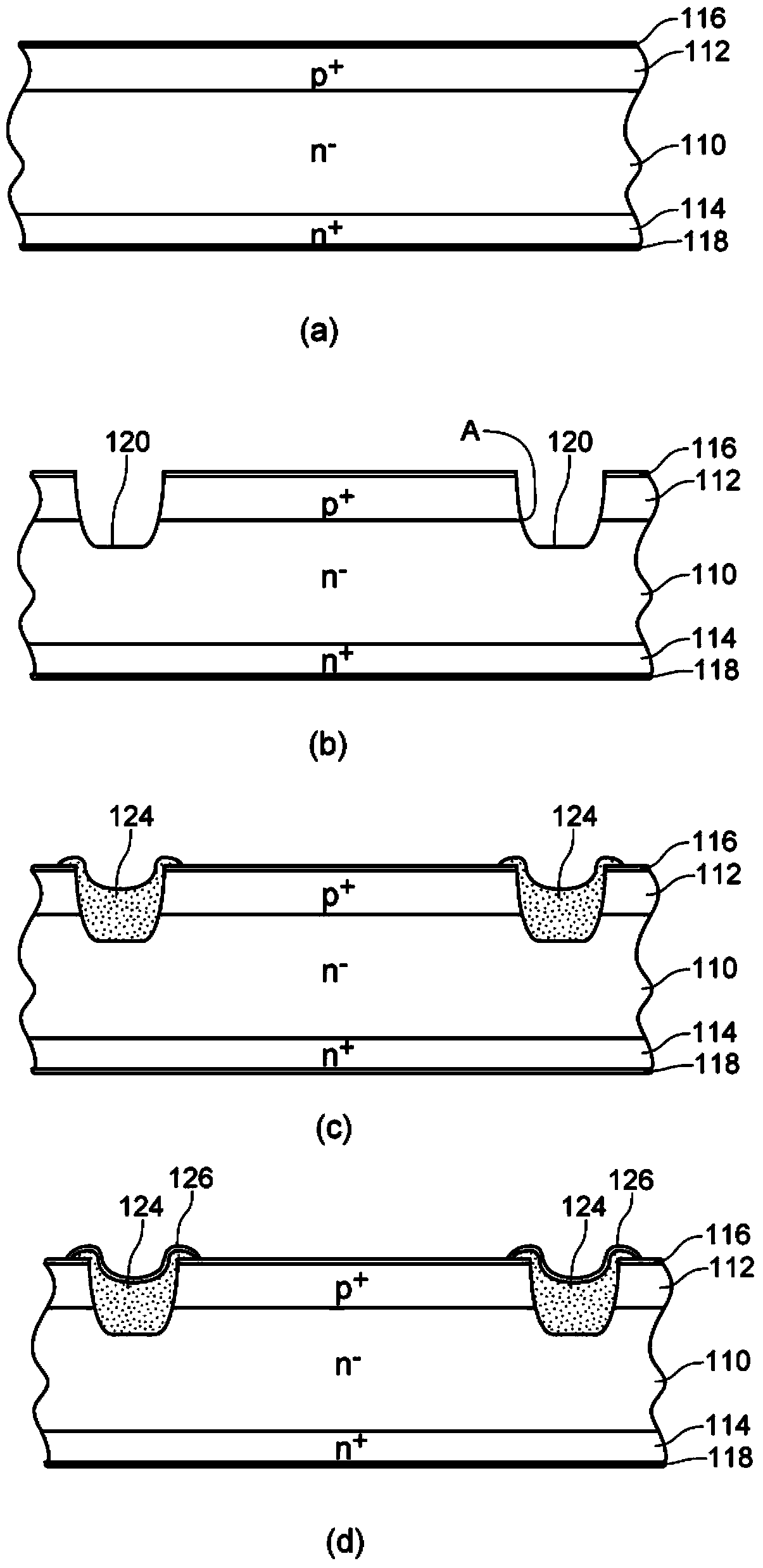 Glass composition for semiconductor junction protection, method for manufacturing semiconductor device, and semiconductor device