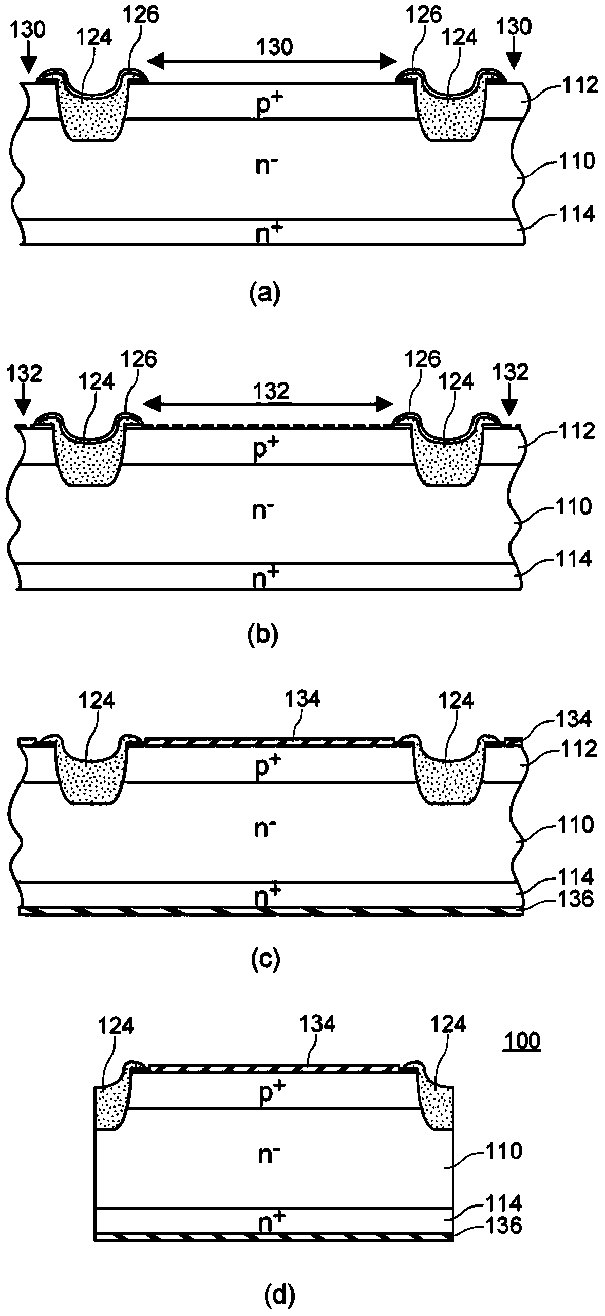 Glass composition for semiconductor junction protection, method for manufacturing semiconductor device, and semiconductor device