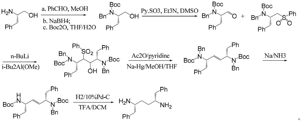 Intermediates for synthesizing (2R,5R)-1,6-diphenylhexyl-2,5-diamine and salts thereof, preparation method and applications of the intermediates