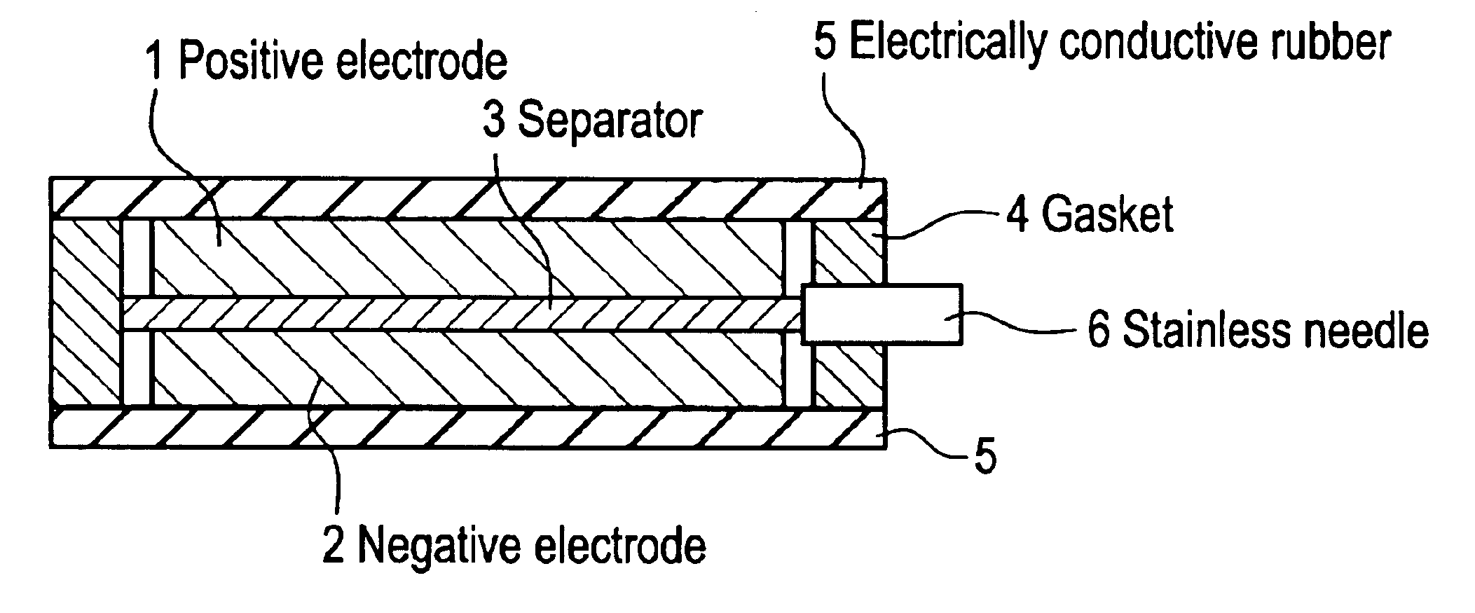 Method of producing electric cells using substance injection