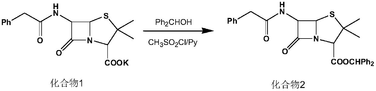 Penicillin G sulfoxide diphenyl methyl ester synthesis method