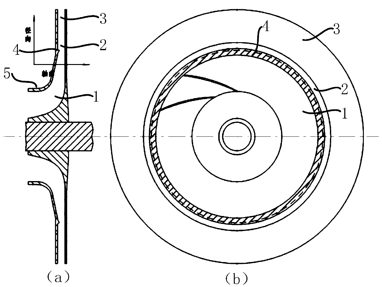 New Centrifugal Compressor with Annular Protrusion Structure