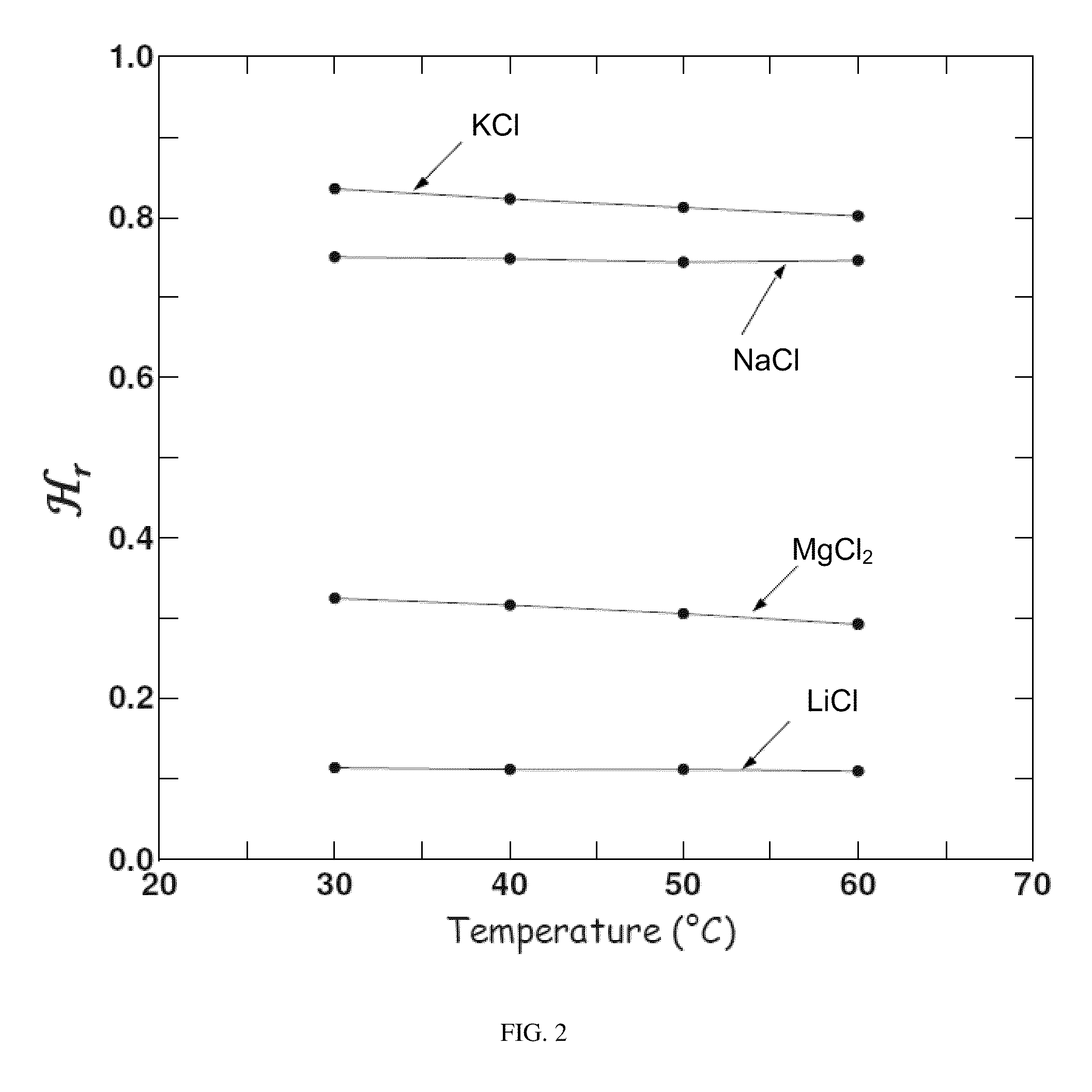 System and method for energy production from sludge
